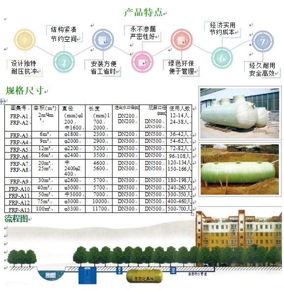 农安玻璃钢化粪池